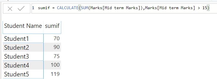 Power BI SUMIF: CALCULATE Function